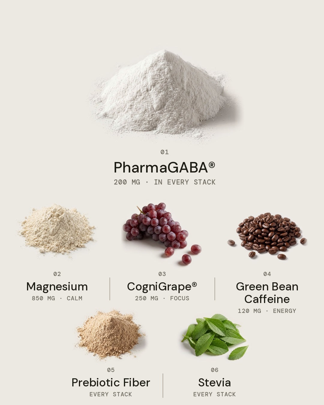 Flat-lay of AVRO ingredients on a cream surface